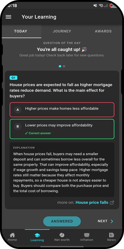 The FinAmplio learning screen showing the question of the day with answer and explanation